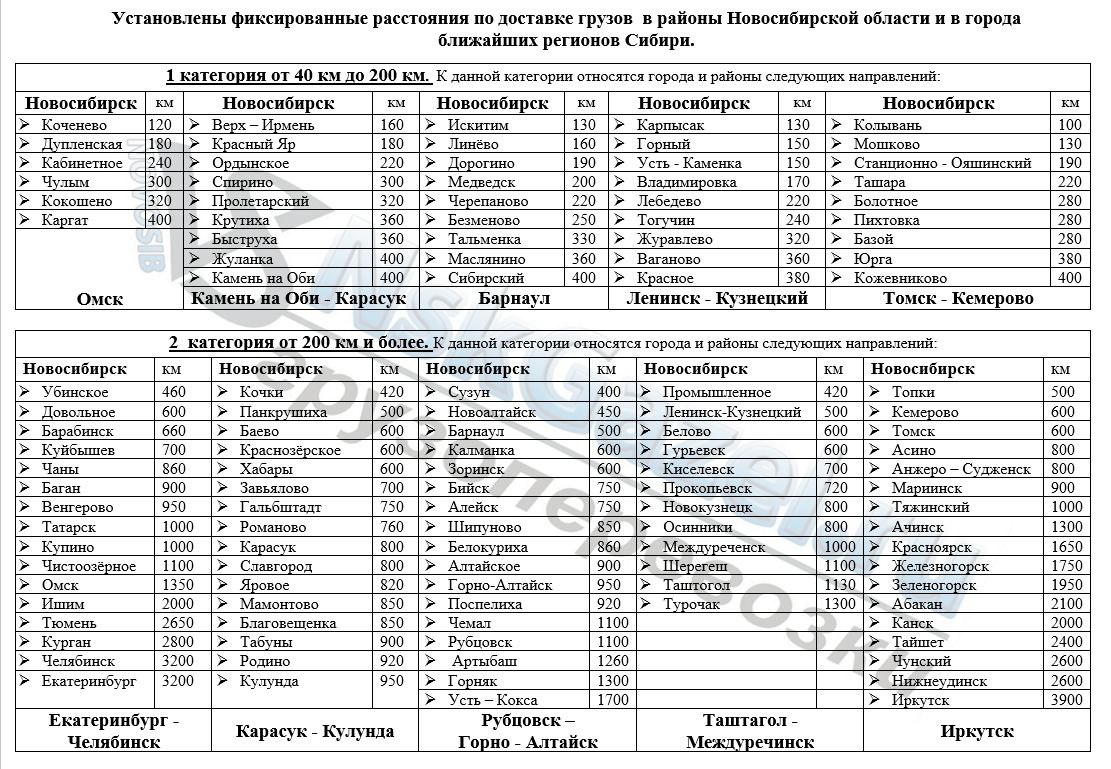 D:\Грузоперевозки\20231101ПрайсVS-нал\